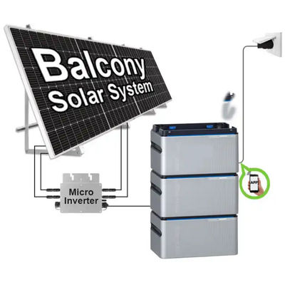 住宅用グリッドシステムに 400Wのバルコニー太陽光電池パネル