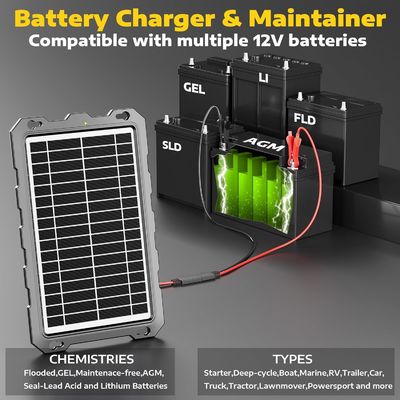 10W 12V 太陽電池 トリクル充電器 電池駆動 メインテナー 海上