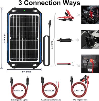 12W 12V ソーラーパネル トリクル充電器 太陽電池電池メンテナー MPPT