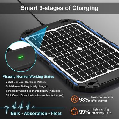 12W 12V ソーラーパネル トリクル充電器 太陽電池電池メンテナー MPPT