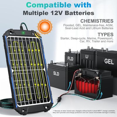 12W 12V ソーラーパネル トリクル充電器 太陽電池電池メンテナー MPPT