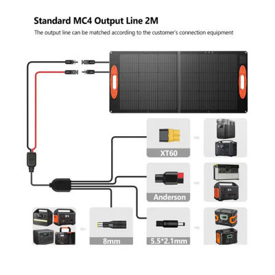 OEM 100w 折りたたむ太陽光パネルキット 電気発電機 IP68