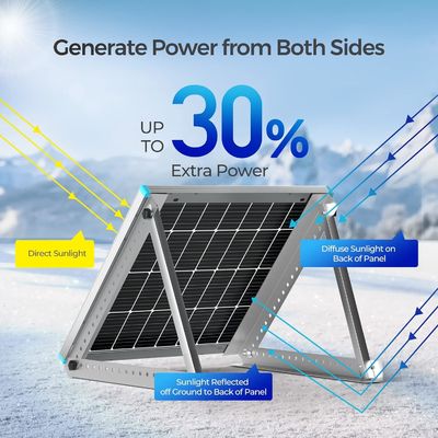 115 ワット 12 ボルト 硬い太陽光パネル モノ結晶太陽光モジュール セル 電力
