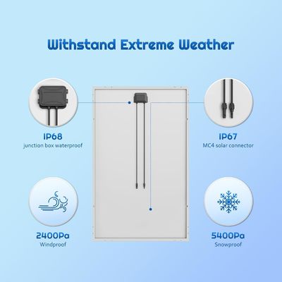 モノ結晶型 PV 固い太陽光パネルセル 12V 180W コンパクト