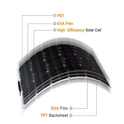 200W ETFE 太陽光パネル 柔軟な太陽光PV PERC モノクリスタル FTET200