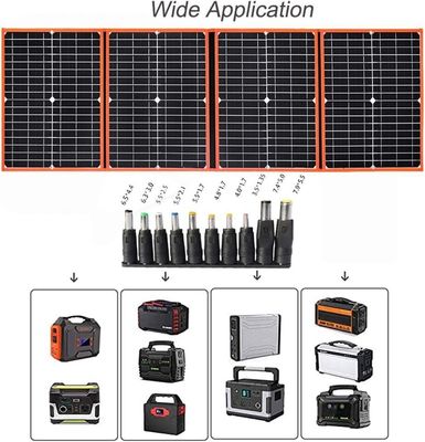 80W ポータブル ソーラー パネル 折りたたむ バックパック 軽量 充電器 屋外用