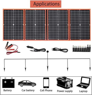 80W ポータブル ソーラー パネル 折りたたむ バックパック 軽量 充電器 屋外用