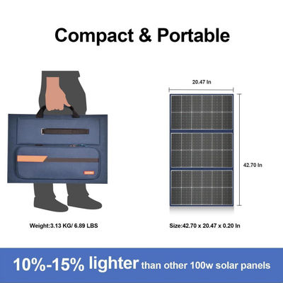 柔軟な折りたたむ太陽光毯 発電所用 105W 20V