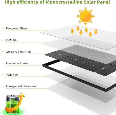 200W ソーラー モノ結晶 PV パネル モジュール 12V 10BB RV ホーム