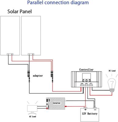 軽量200ワット単結晶太陽光パネル 太陽光発電モジュール