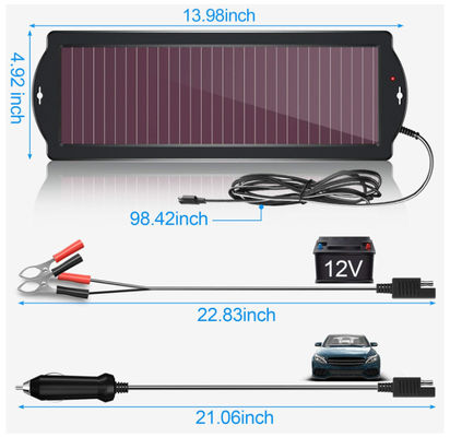 ポータブル トリックル 太陽光充電器 パワーバンク 1.8W 12V 防水太陽光充電