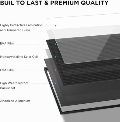 12V 200ワット 太陽光パネル モノ結晶太陽光モジュール IP68 防水