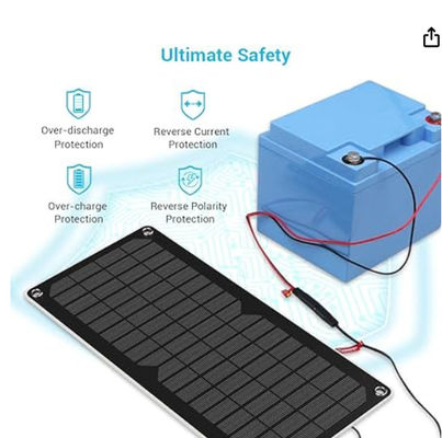 ODM USB 太陽光発電の携帯充電器 バックアップ 自動車 ボート 海上 トラック