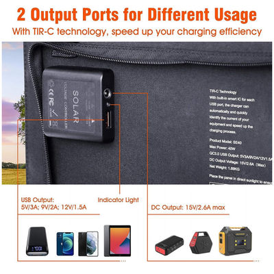 急速充電太陽光単結晶PVモジュール 12V 40w 露天キャンプ用