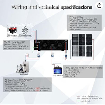 FT3000 ソーラーハイブリッドインバーター 3200W 白色で80A MPPTソーラー充電制御器