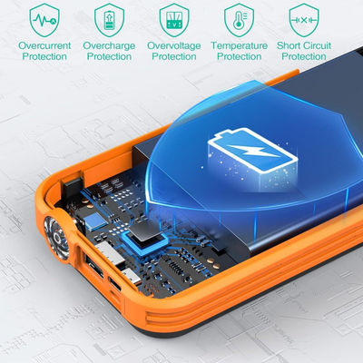 ワイヤレスポータブルソーラー充電器 パワーバンク FMラジオ 20000mAh
