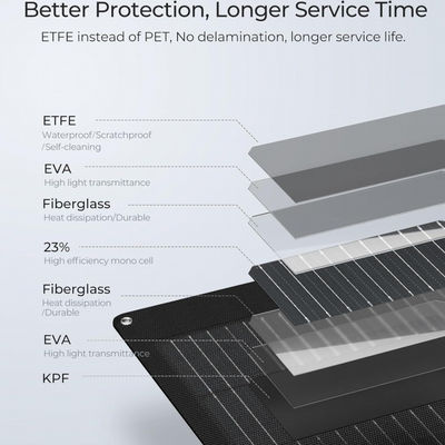 黒 ETFE 100ワット 柔軟な単結晶太陽光パネル ヨット,キャンピングカー,RV,4WD用の太陽電池