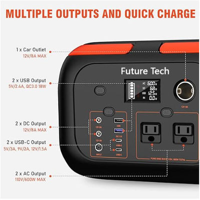 FTMB600 ポータブル電源セット 300W,600W バックアップ リチウム電池パック