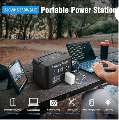 FTB70000 パワーバンクは350Wのソーラー発電機,60Wのソーラーパネルと10WのUSB LEDライトキット