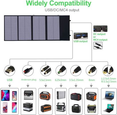 パソコン・携帯電話用 ポリ結晶型携帯太陽光パネル 140W