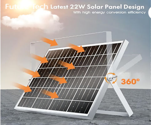 FTBM22 太陽光発電扇風機,太陽光扇風機キット 22W 太陽光パネル IP67防水