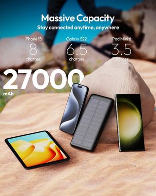 USB C 携帯ソーラー充電器 27000mAh 携帯電話タブレット ODM