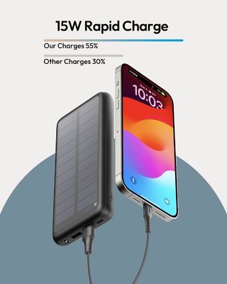 USB C 携帯ソーラー充電器 27000mAh 携帯電話タブレット ODM