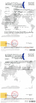 中国 FUTURE TECH LIMITED 認証